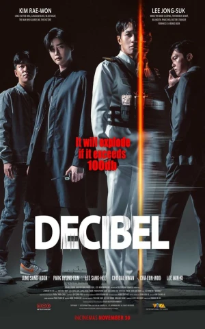 Âm Lượng Hủy Diệt Decibel