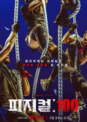 Thể chất: 100 Physical: 100