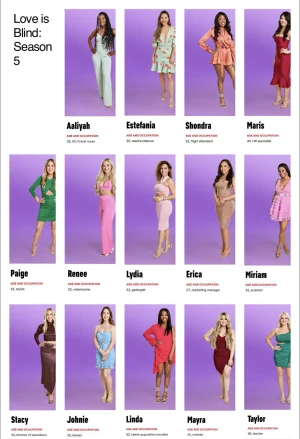 Yêu là mù quáng (Phần 5) Love Is Blind (Season 5)